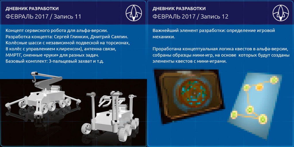 «Наша Вселенная»: русская игра о космосе